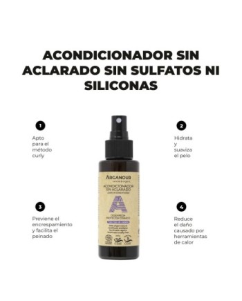 Acondicionador sin aclarado